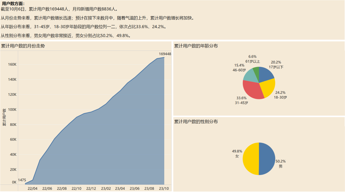 火狐电竞官方网站全民健身“天衢模式”：智能健身竞赛活动让市民沉迷运动(图3)