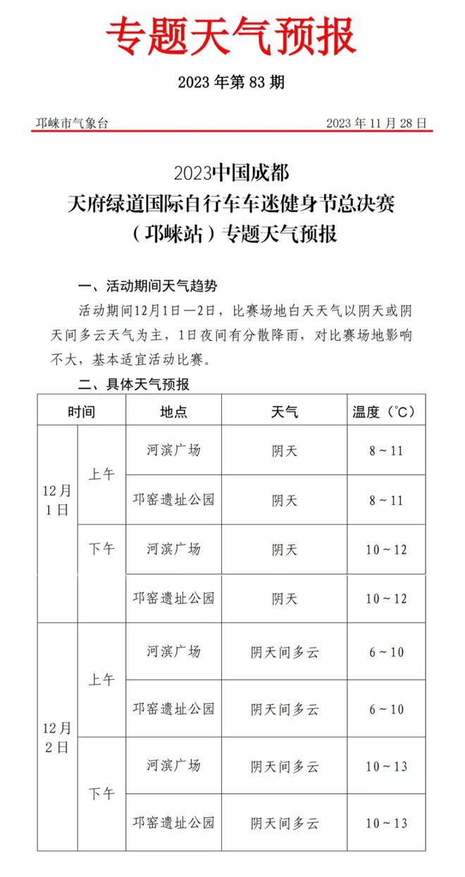 火狐电竞官方网站车迷健身节总决赛（邛崃站）即将开赛！赛前信息一键了解火狐电竞app首页(图2)