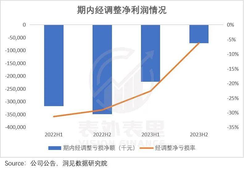 Keep走出围城火狐电竞官方网站健身(图2)